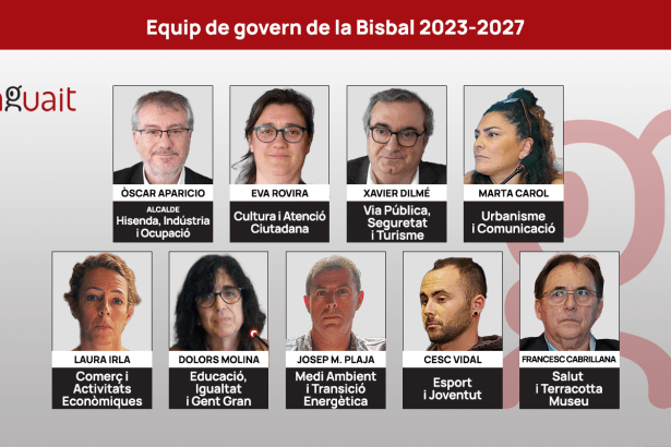 Composició del govern