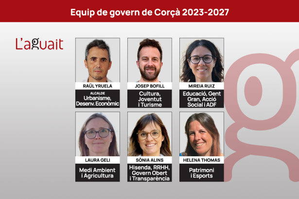 Composició del govern