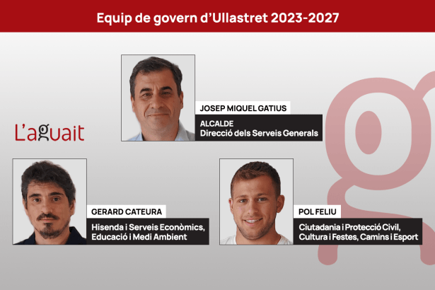 Composició del govern
