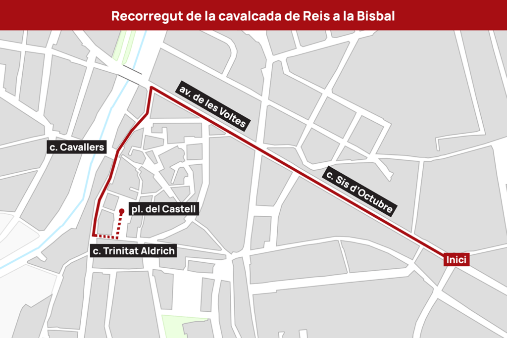 Recorregut