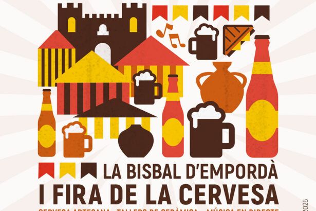Cartell de l'acte