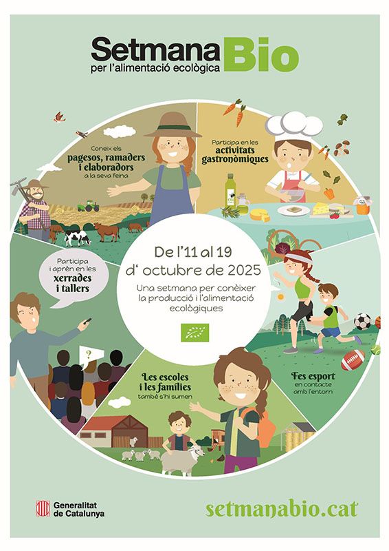 Cartell