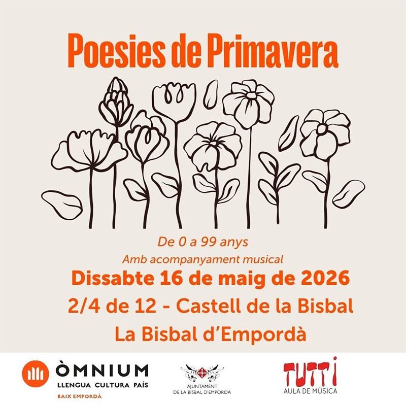 Cartell de l'acte
