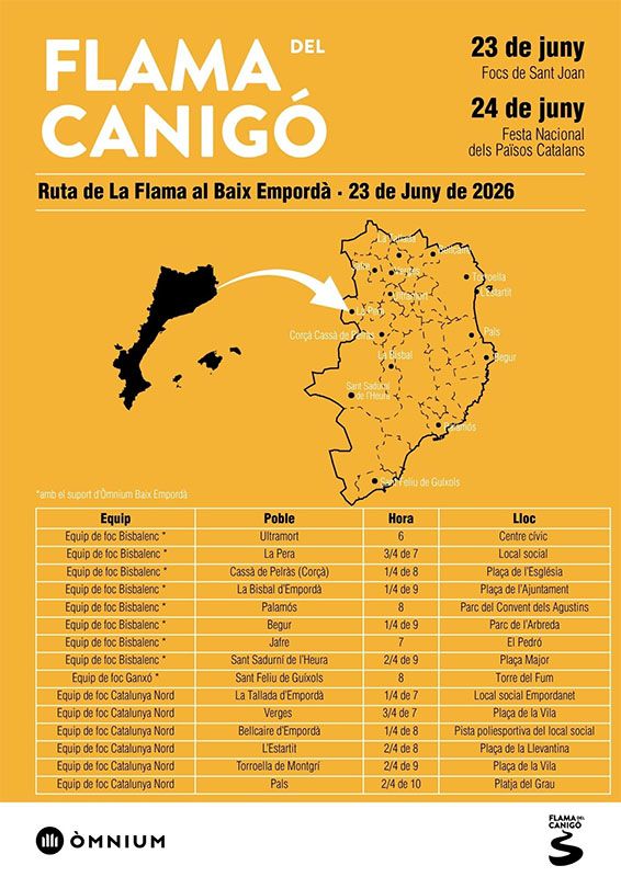 Cartell de l'acte
